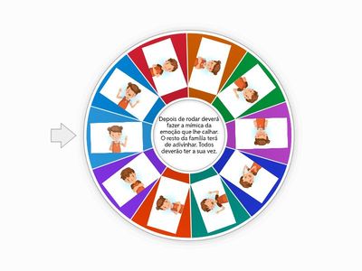 Roda das emoções para mimar