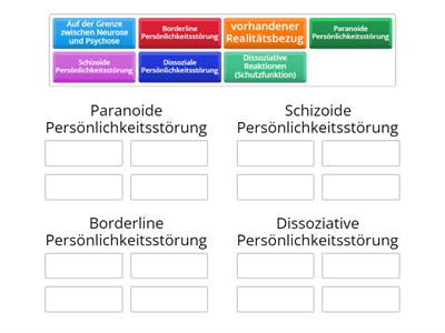 Klinische Psychologie