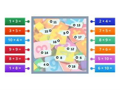 Sabiranje - spojnica