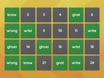  Silent Letters kn, gn, wr, gh