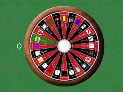 Колесо Фортуни