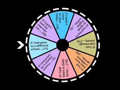 IE if 3rd conditional