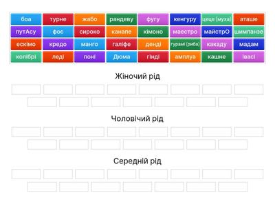 Рід незмінюваних іменників іншомовного походження (10 клас)