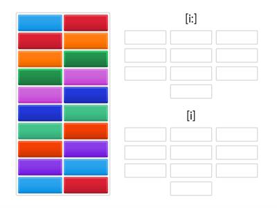 [i:] or [i]? Listening and pronunciation practice