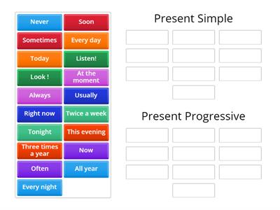 Present Simple+ Present Progressive