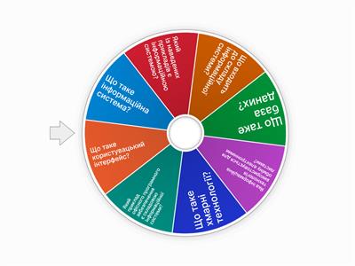 Інформаційні системи і технології