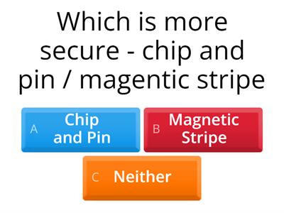 Input, Output and Storage