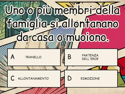 Le funzioni di Propp