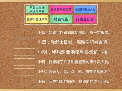 翰林社會5下ch5探究與實作