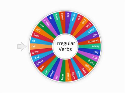 Irregular Verbs Wheel