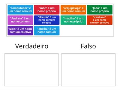 Nomes próprios, comuns e comuns coletivos