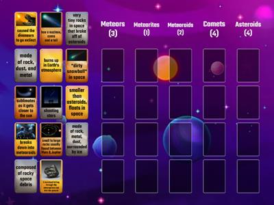 Asteroids, Comets, & Meteors, Oh my!