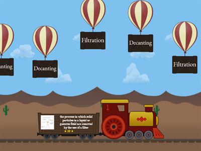 Separation techniques 