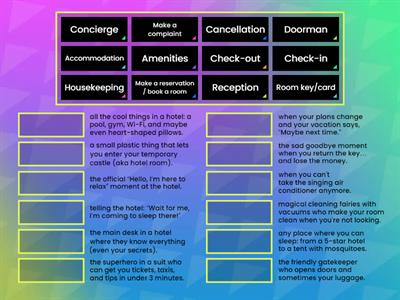 Готелі, визначення