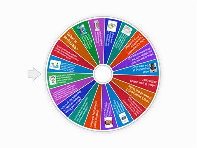 Nursing Abdominal Assessment 
