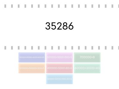  Розрядні доданки