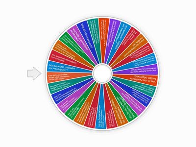 Behinderung und Arbeitswelt