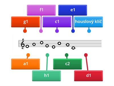 stupnice c dur - noty na přeskáčku (poznávačka)