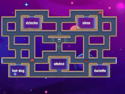 Co to jest? Kto to jest?