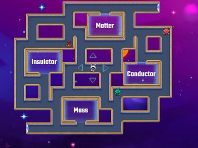 Properties of Matter 