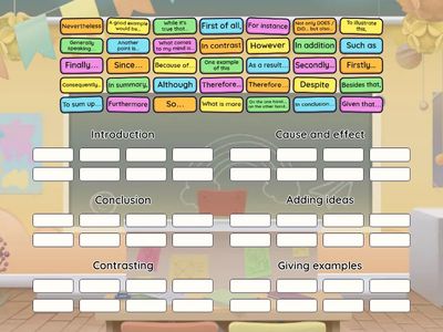 IELTS Speaking - Useful language
