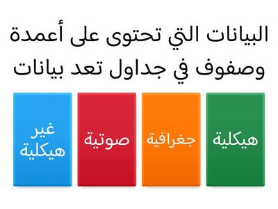اختبار للصف الثانى الإعدادى على الوحدة الأولى