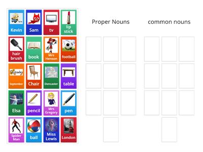 Proper and Common Nouns