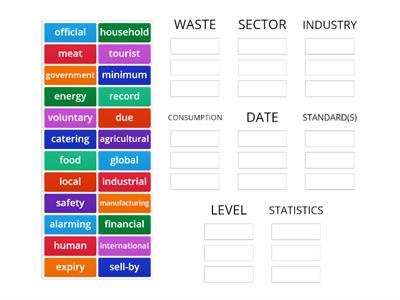 Focus 3 Unit 4 collocations