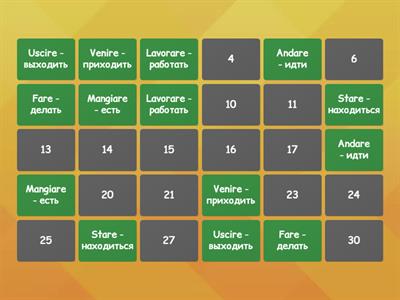 Мемори с глаголами — итальянский A1