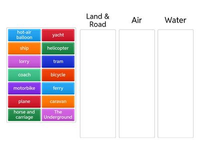 Transport (Form 2 Unit 7 - English Pulse 2)