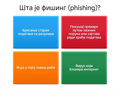 Безбедност на интернету 2