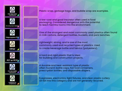 Types of Plastics