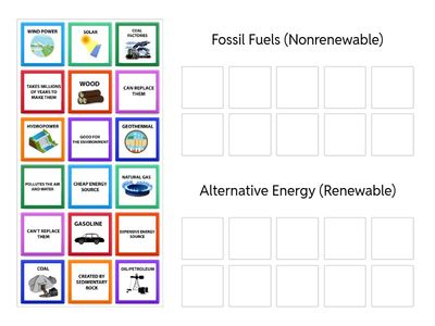 Alt Energy vs. Fossil Fuels