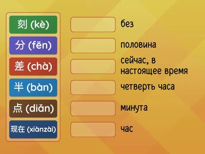Тема 2. Урок 1. 第一课 现在几点