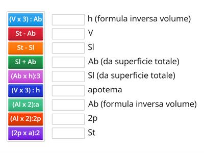 Formulario geometria solida (piramide)