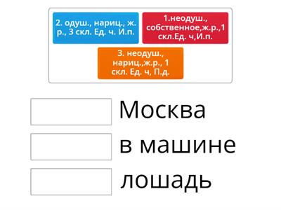 Морфологический разбор имени существительного