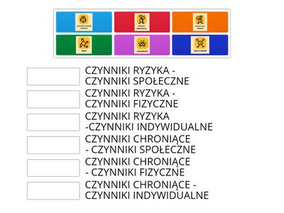 Czynniki ryzyka i czynniki chroniące - ćwiczenie