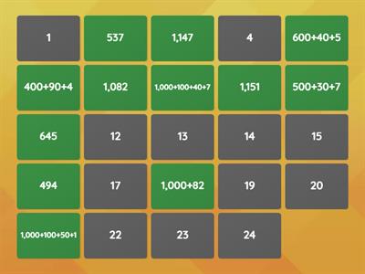 Place Value-Standard and Expanded Form