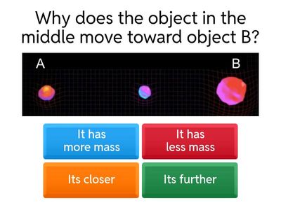 Gravity Quiz