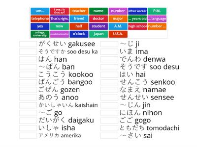 GENKI L1 Vocabulary