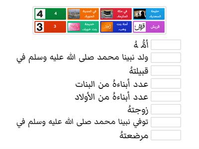 نبينا محمد صلى الله عليه وسلم