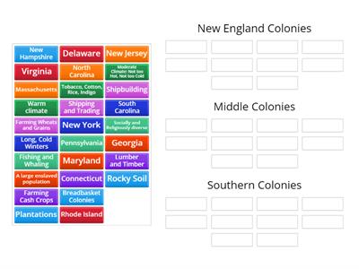  Colonial Regions Sort (7th grade)