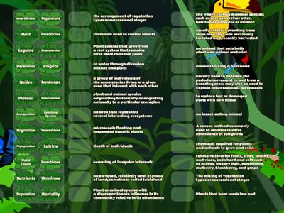 Wildlife Vocab 3