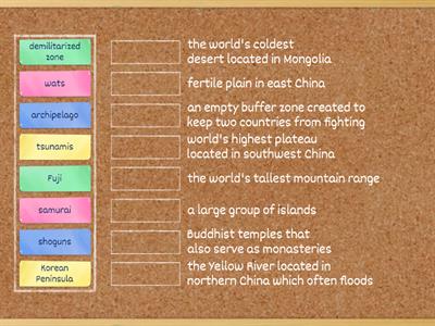 Japan & the Koreas Vocabulary