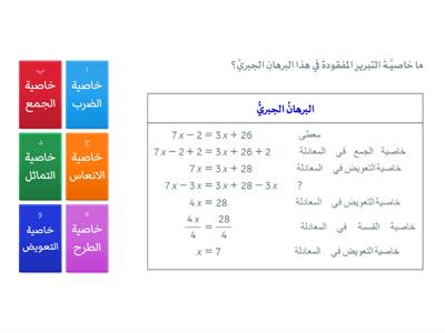 حفز نفسك 