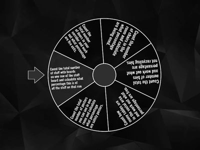 Finding % - Orange (Christmas)