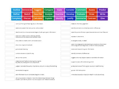 Cambridge International Command Words