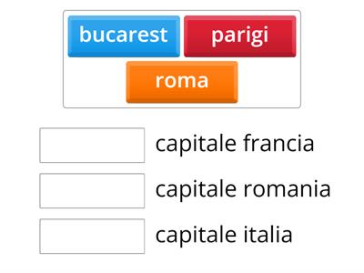 Capitali europee