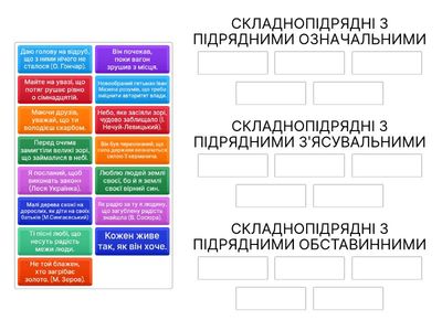 ТИПИ СКЛАДНОПІДРЯДНИХ РЕЧЕНЬ