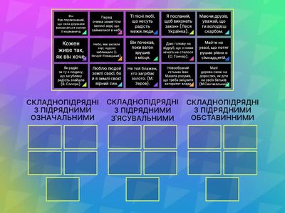 ТИПИ СКЛАДНОПІДРЯДНИХ РЕЧЕНЬ